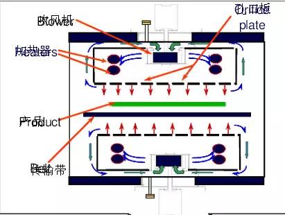 雙軌午夜精品在线视频工作原理是什麽-已附圖