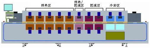 午夜精品在线视频機溫度設置多少